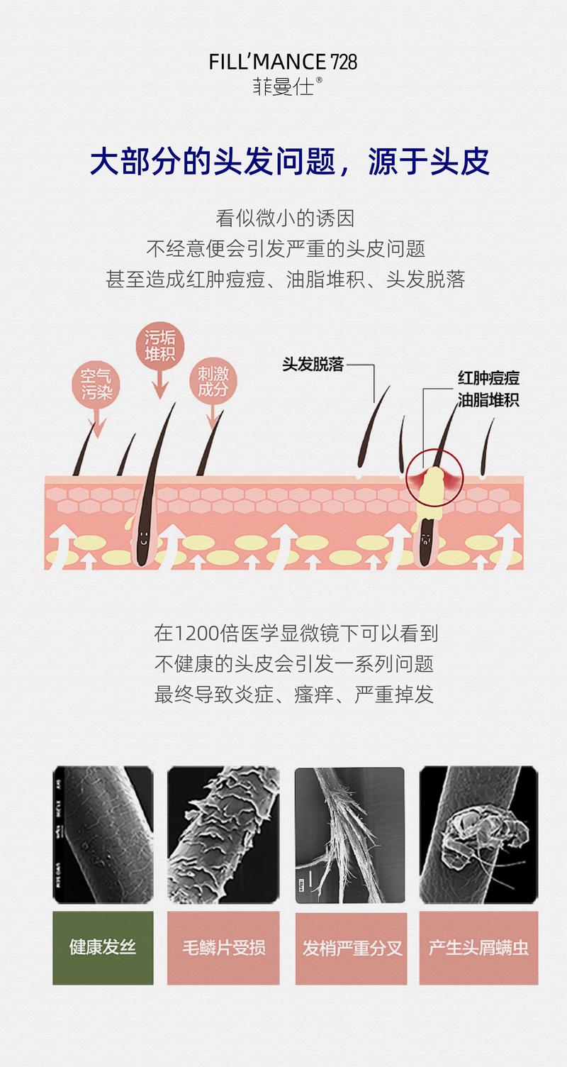 头发护理：头皮保湿频率的科学指南