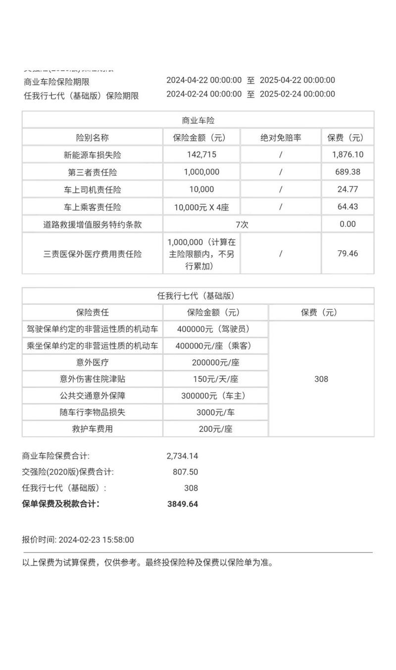 详细阅读:汽车保险费用计算:全面解析与实用指南 汽车保险费用计算:全面解析与实用指南