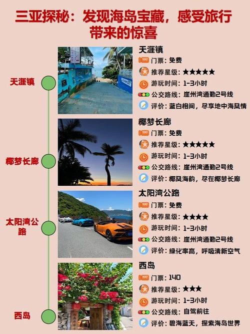 梦幻蜜月旅行目的地推荐：让爱与浪漫同行