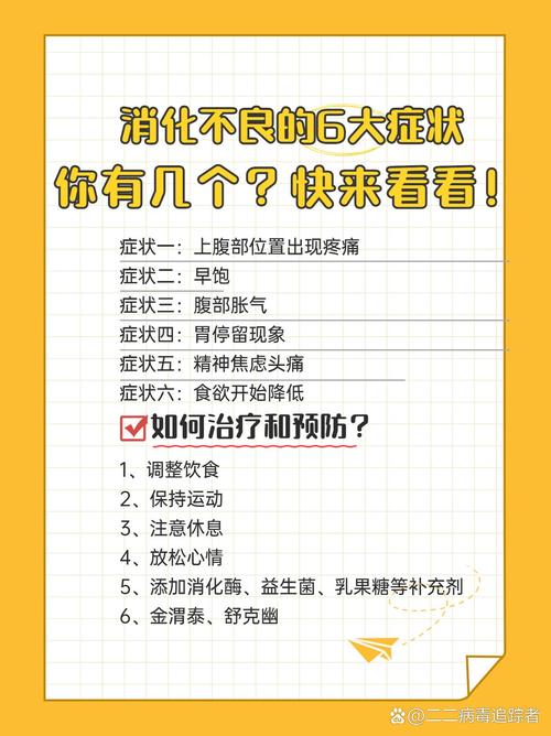 深度解析消化不良：成因、症状、危害与应对策略全知道