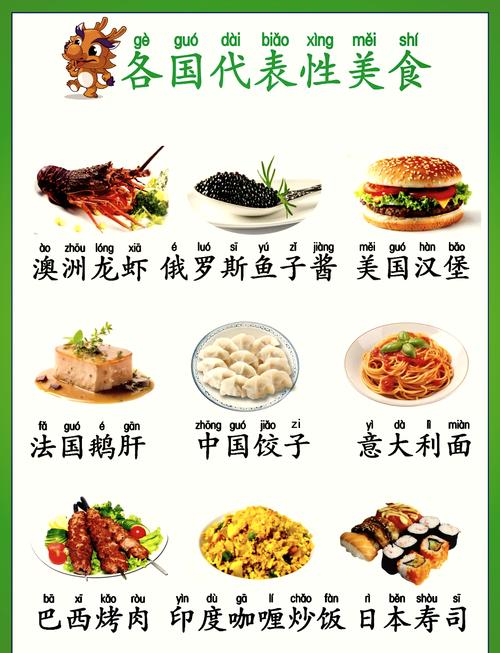 食物风味：舌尖上的多元世界