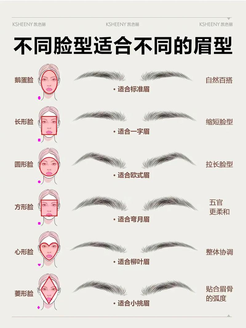 眉形设计教程：打造专属眉型，提升面部魅力
