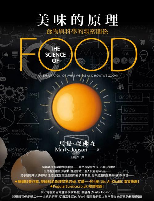 食物烹饪成功率：探索美味背后的奥秘