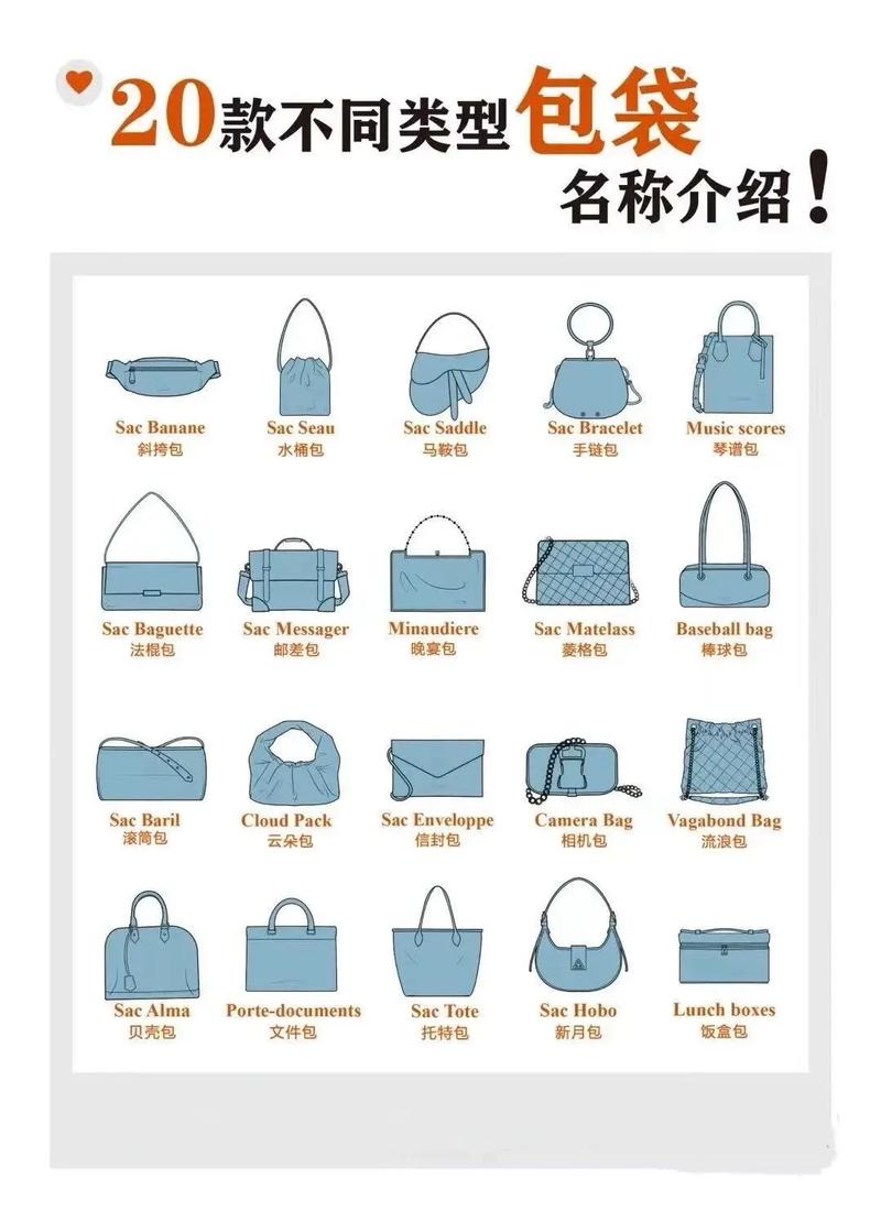 包包尺寸全攻略：选对大小，时尚与实用兼具