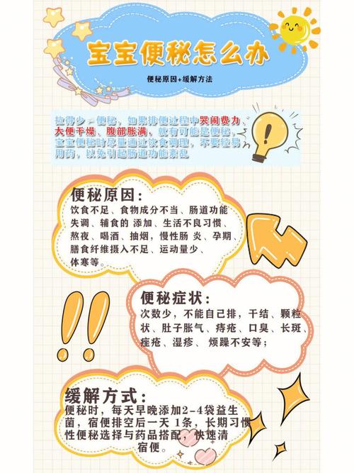 详细阅读:宝宝防便秘攻略:守护娇嫩肠道,助力健康成长 宝宝防便秘攻略:守护娇嫩肠道,助力健康成长