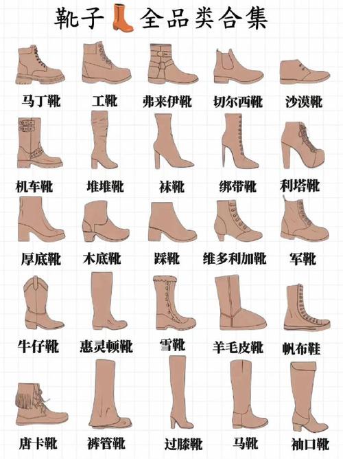 靴子款式选择全攻略：时尚与实用的完美结合
