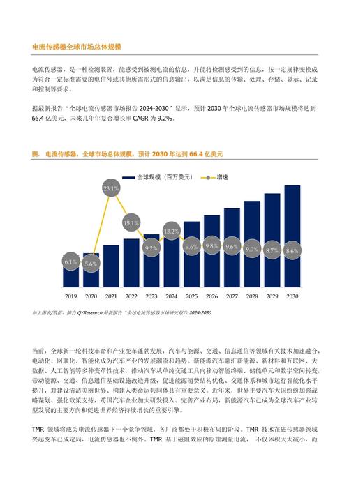 图像传感器技术：从基本原理到未来趋势
