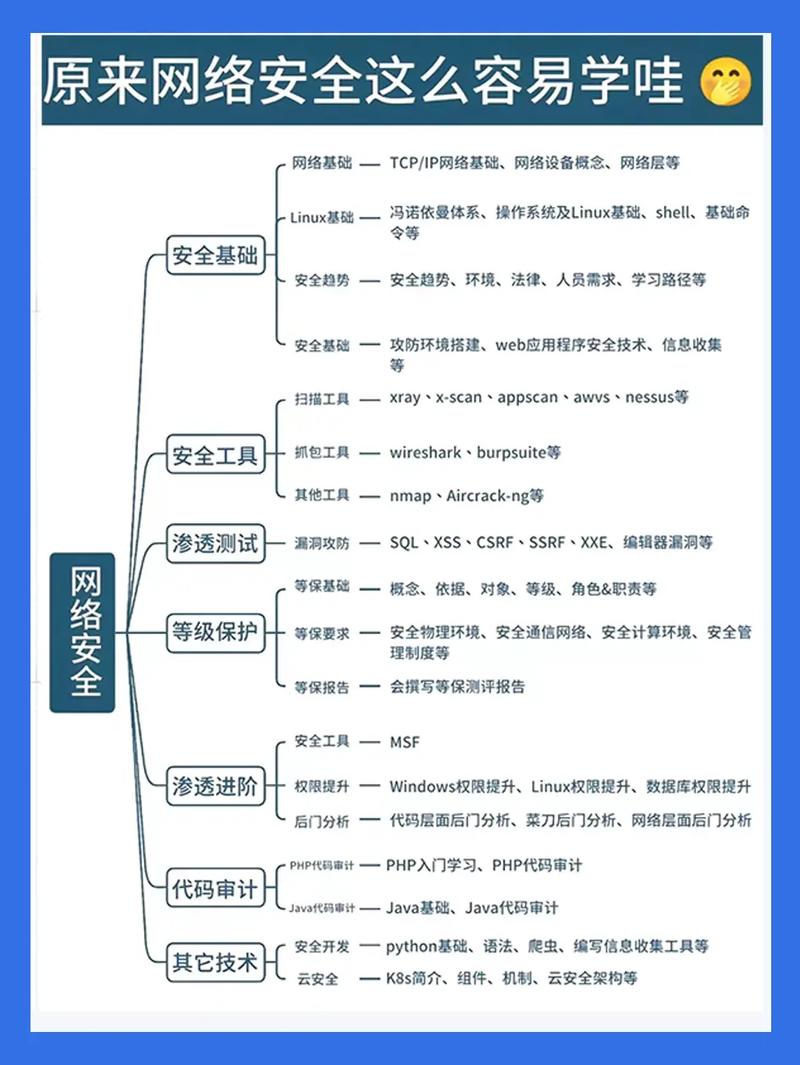 网络稳定性：数字时代的关键基石与深度剖析