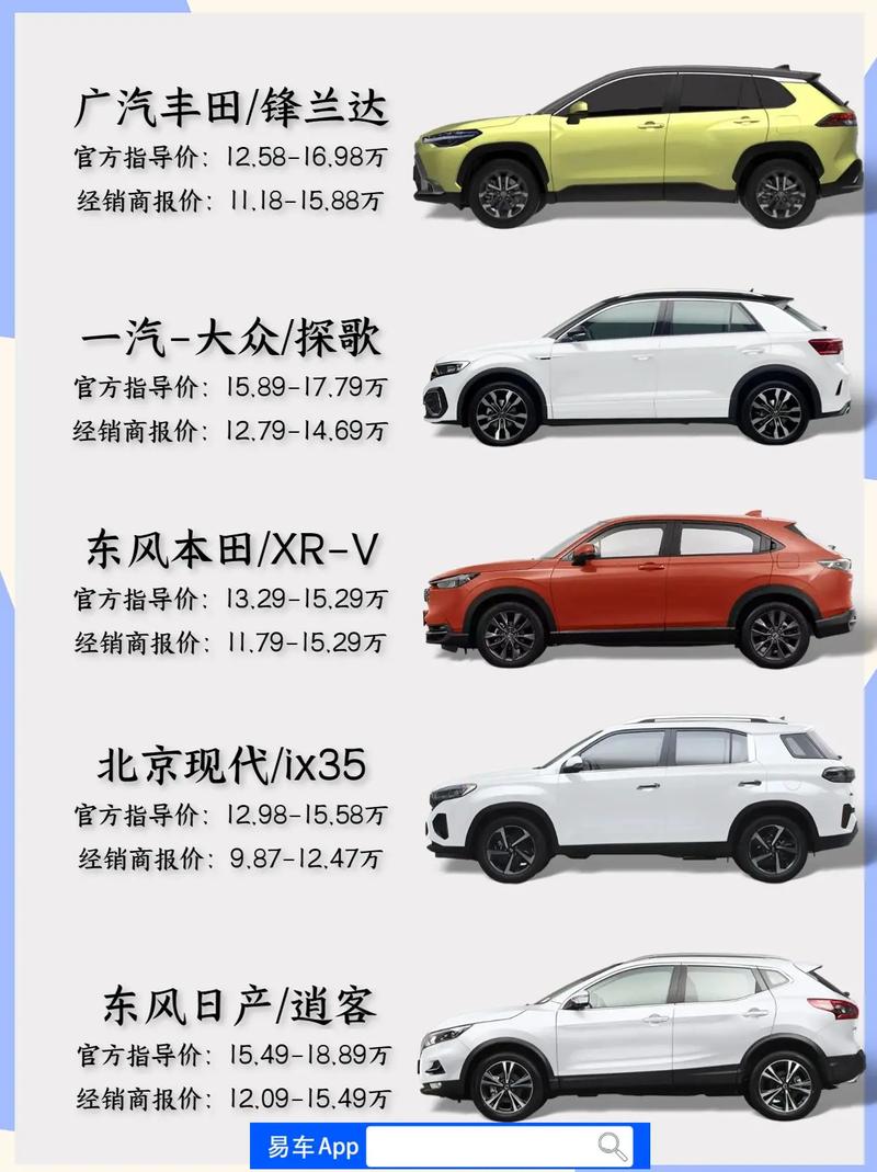 以下是关于汽车紧凑型车的详细介绍：