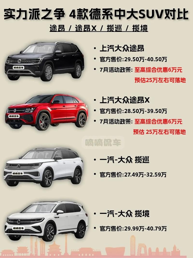 汽车中型车：市场格局、选购要点与热门车型解析