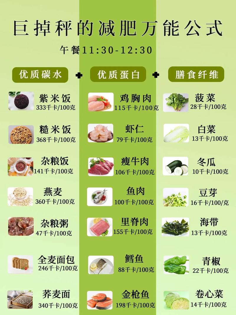 膳食纤维：健康饮食的“绿色清道夫”