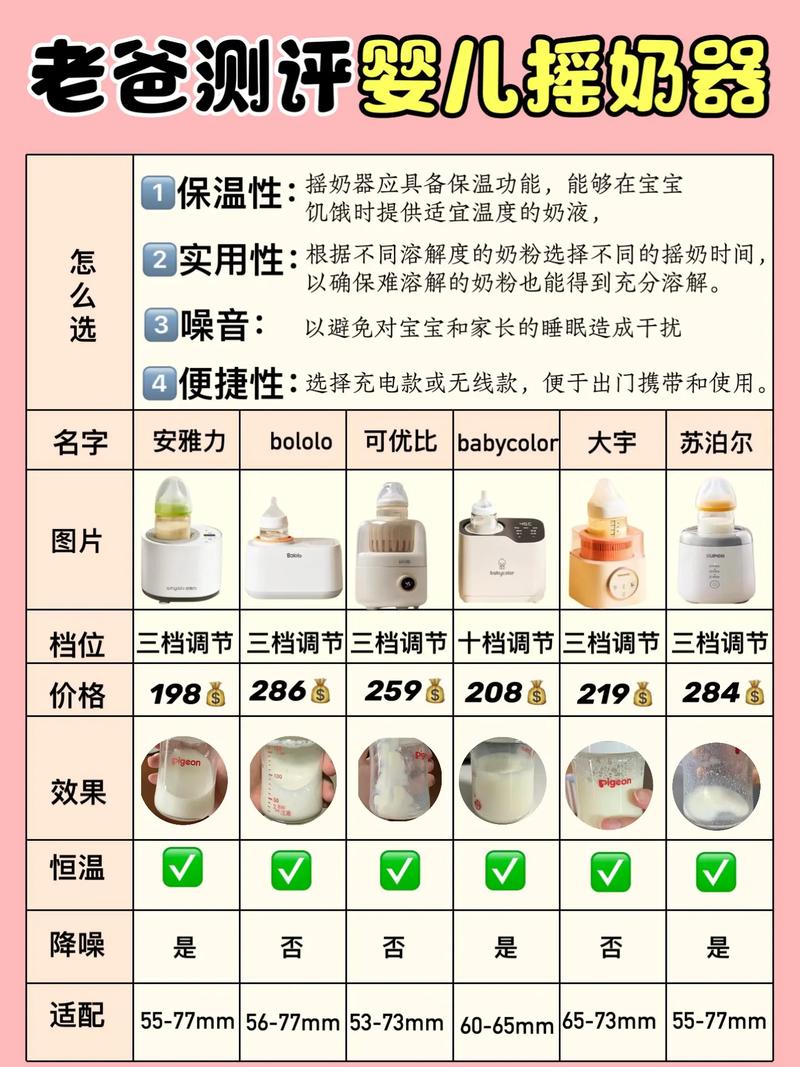 母婴店产品种类全解析：满足宝贝与妈妈的多样需求