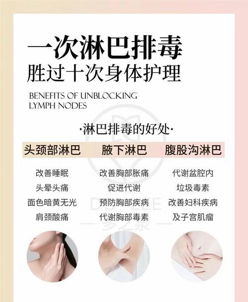 淋巴排毒按摩：解锁身体自愈力，焕新健康光彩