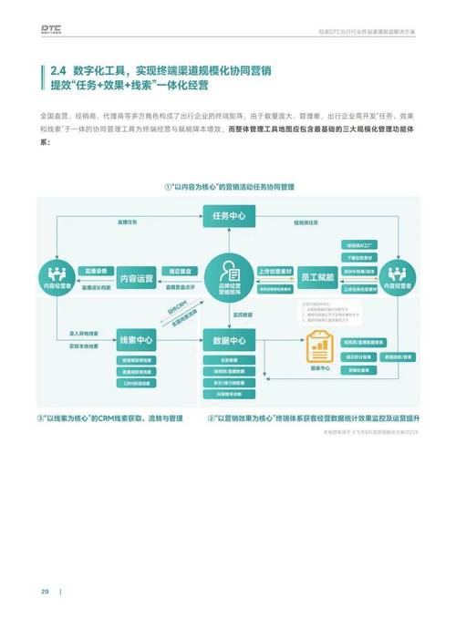 出行成本控制：多维度策略与实用技巧解析