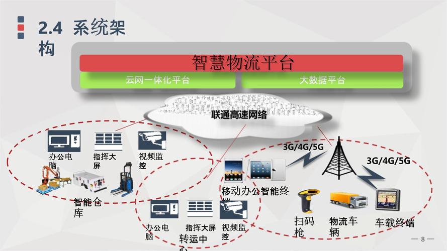 汽车物流车智能化升级：驱动行业变革，引领高效物流新纪元