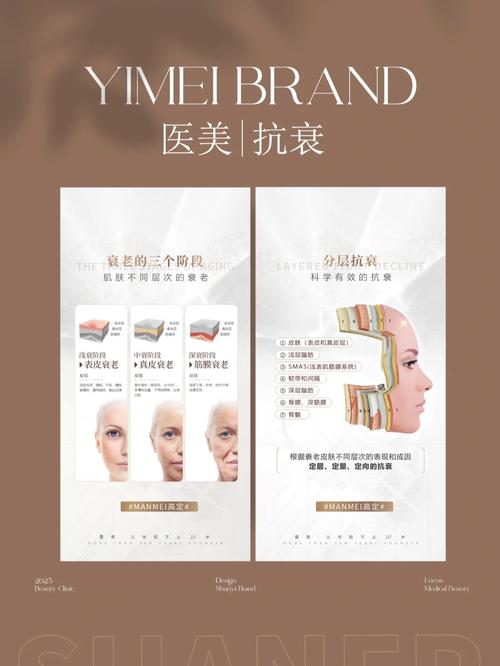 医美联合护肤：全方位抗衰与美化，打造精致容颜新风尚