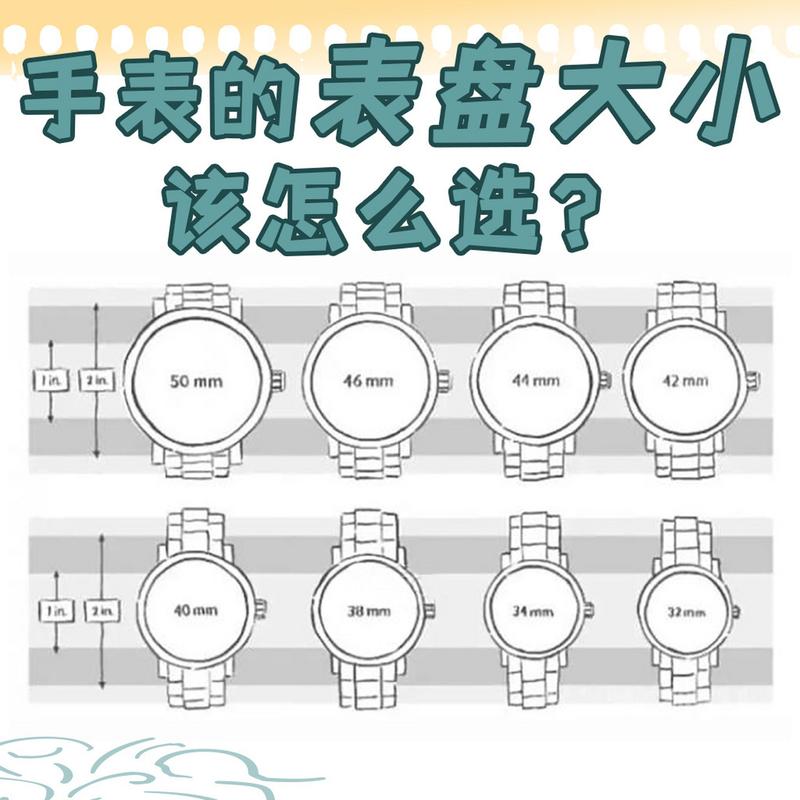 手表表盘尺寸：影响选择与佩戴体验的关键因素