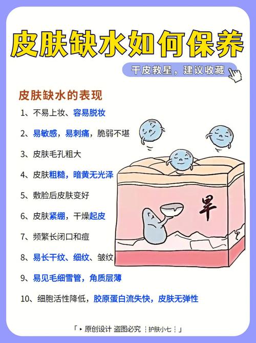 干皮补水大揭秘：掌握技巧，重拾水润光泽