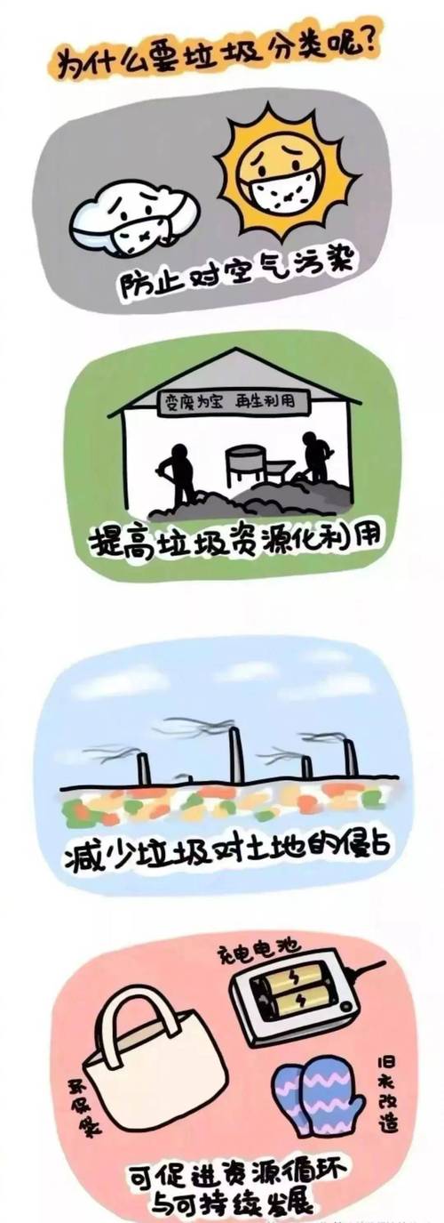 垃圾分类执行：共建绿色家园的关键举措与深远意义