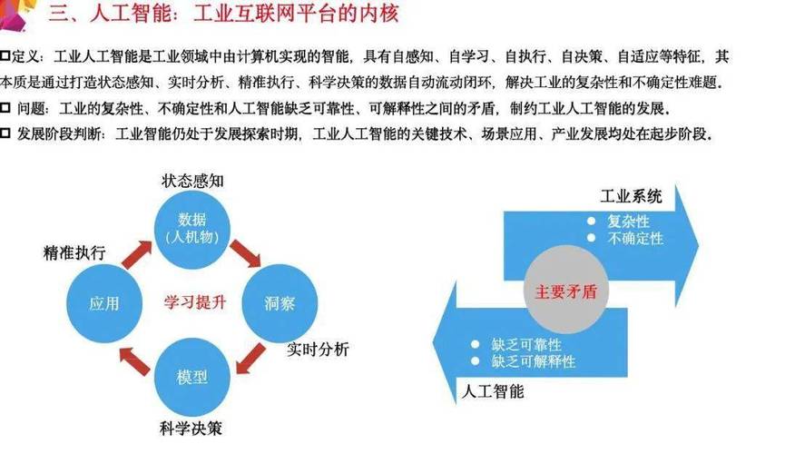 工业互联网平台：赋能工业变革，引领未来制造新纪元