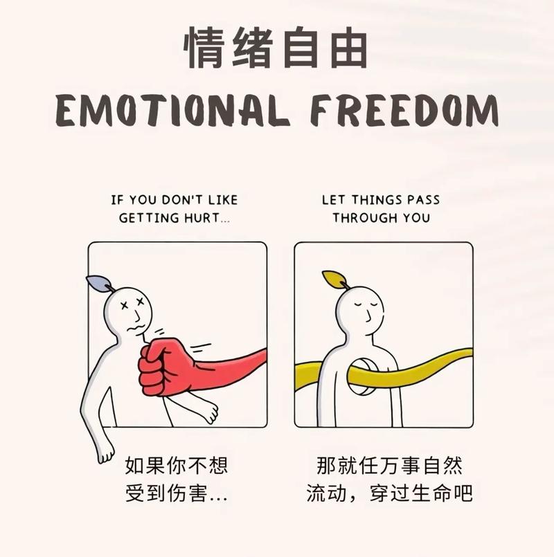 心灵绿洲：解锁情绪密码，拥抱平衡人生