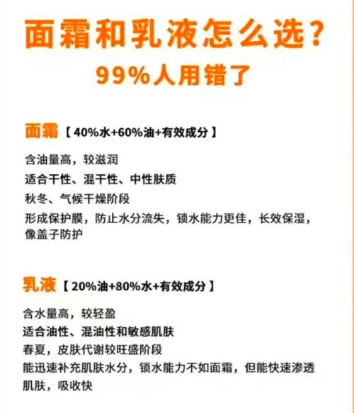 乳液与面霜的区别：深度解析与使用指南
