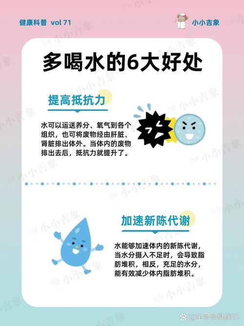 多喝水：美容养颜的神奇密钥