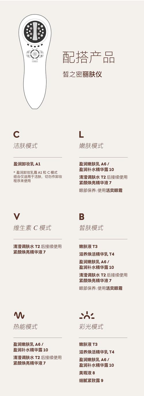 美容仪使用教程：焕发肌肤光彩的秘诀