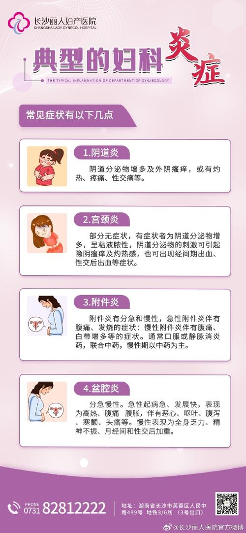 妇科疾病全解析：了解与防治，守护女性健康