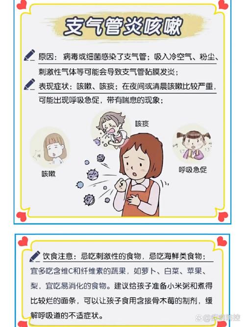 全面解读支气管炎：病因、症状、诊断与防治策略