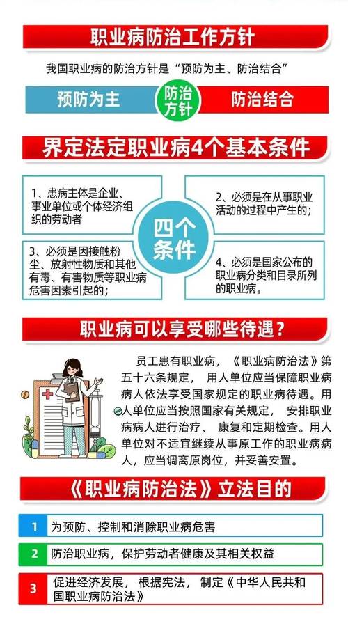 职业病：隐匿的健康杀手及其防治策略