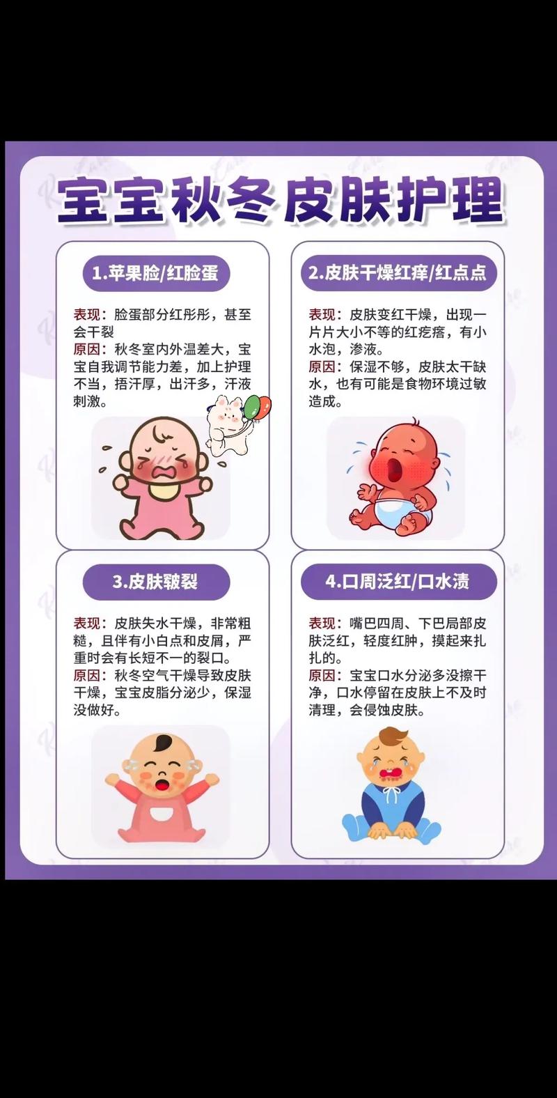 新生儿皮肤护理全攻略：为宝宝肌肤保驾护航