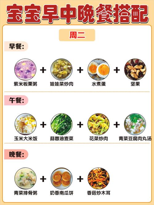 详细阅读:晚餐搭配指南:营养均衡,美味可口 晚餐搭配指南:营养均衡,美味可口