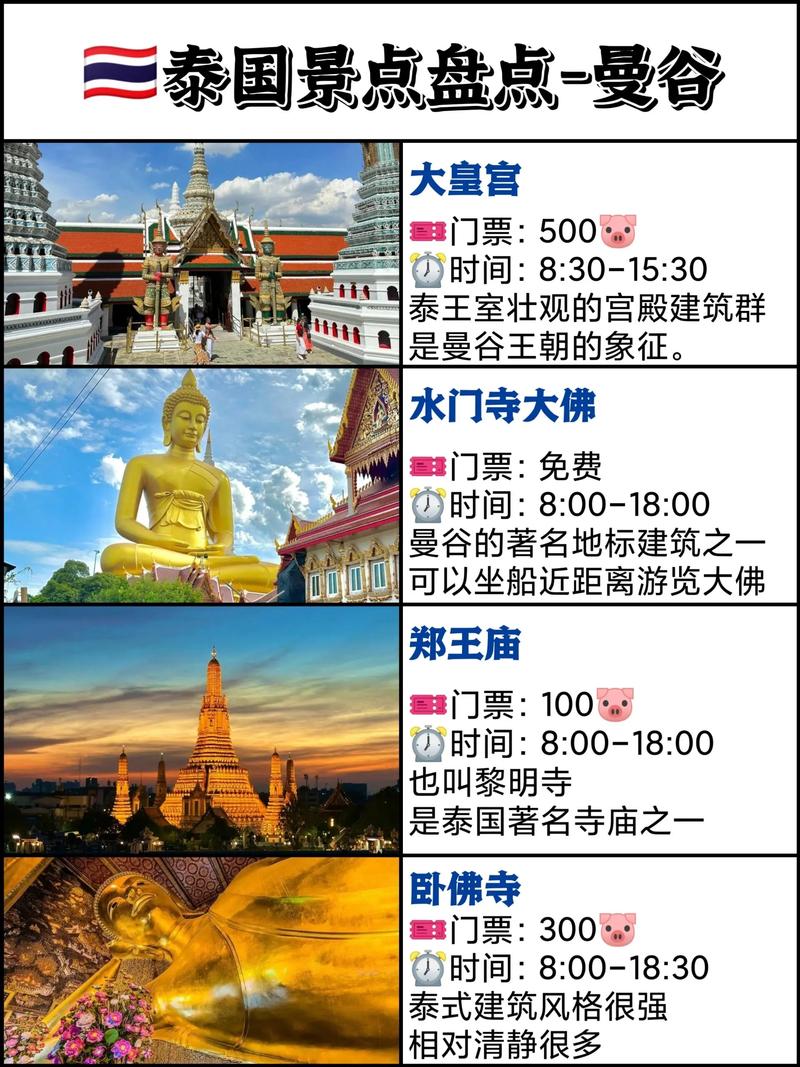 曼谷大皇宫游览：探寻泰式瑰宝，领略皇家风范