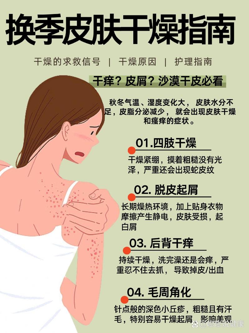 皮肤瘙痒应对全攻略：从预防到治疗的深度剖析