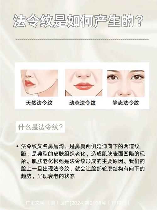 详细阅读:告别法令纹:全方位淡化攻略,重拾年轻光彩 告别法令纹:全方位淡化攻略,重拾年轻光彩