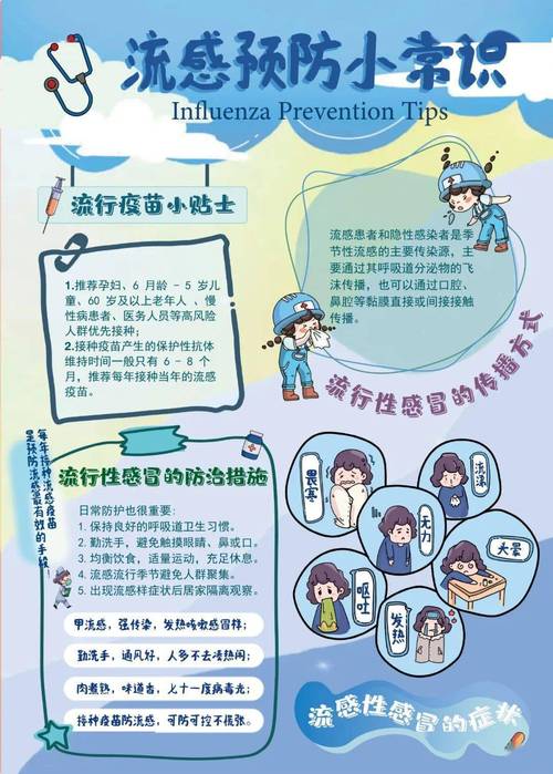 流感防治全攻略：守护健康，共抗流感