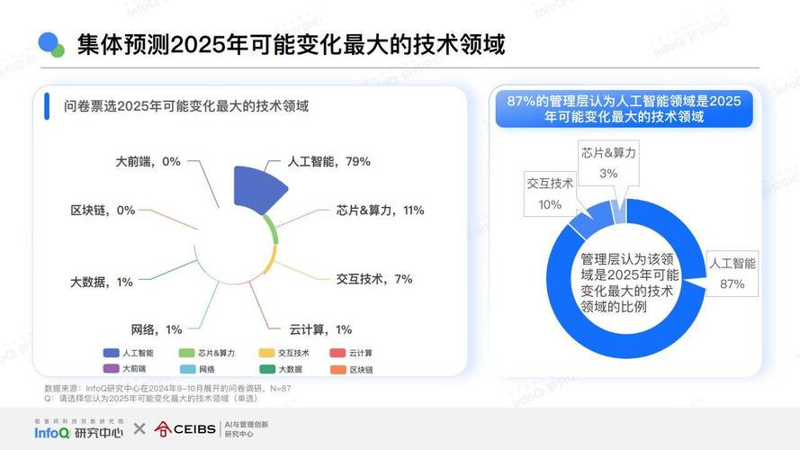 探索图像处理软件：功能、应用与发展趋势