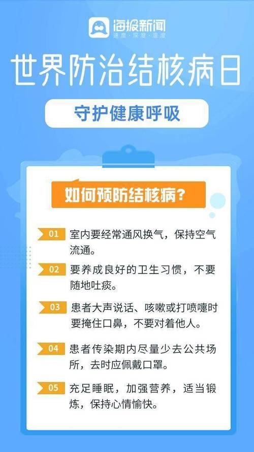 肺结核防治知识全解析：守护呼吸健康，共筑防护屏障