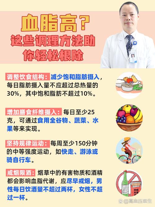 高血脂的治疗与控制