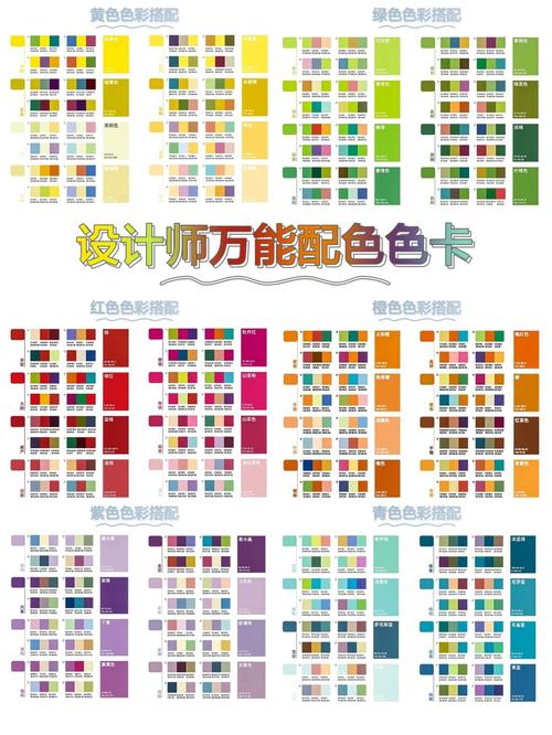 详细阅读:以下是一份关于顺色搭配的文章示例,你可以根据实际需求进行调整修改: 以下是一份关于顺色搭配的文章示例,你可以根据实际需求进行调整修改: