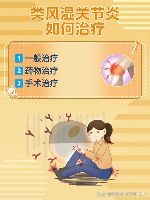 类风湿关节炎的科学治疗之路：综合策略与创新疗法