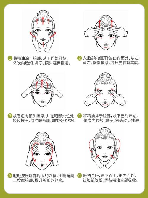 面部精油的使用方法全攻略