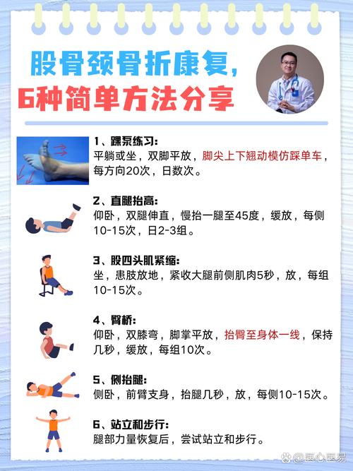 骨折的治疗与康复：重拾健康之路