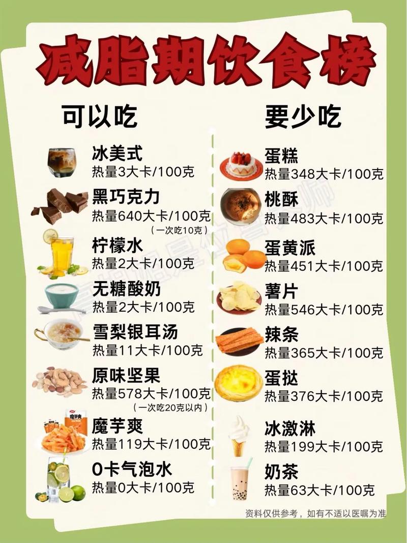详细阅读:低油饮食的美容功效:从内而外的健康之道 低油饮食的美容功效:从内而外的健康之道