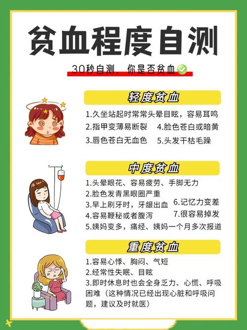 贫血的治疗与调理全攻略：守护生命之源，重绽健康光彩