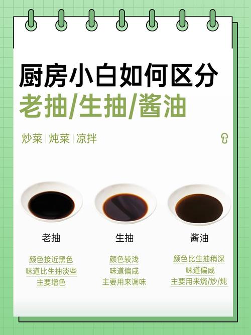 探秘生抽：厨房中的点睛之“液”