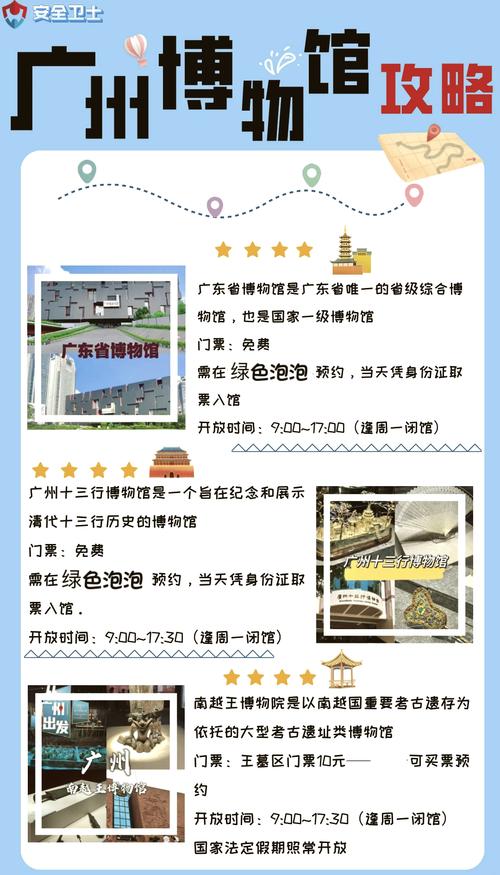 探寻岭南瑰宝：走进广州博物馆的历史文化之旅