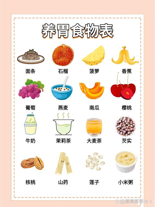 详细阅读:养胃全攻略:从生活点滴到饮食调理的全方位呵护 养胃全攻略:从生活点滴到饮食调理的全方位呵护