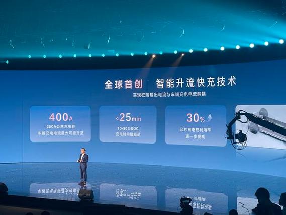 快充技术：改变生活与推动行业发展的新动力